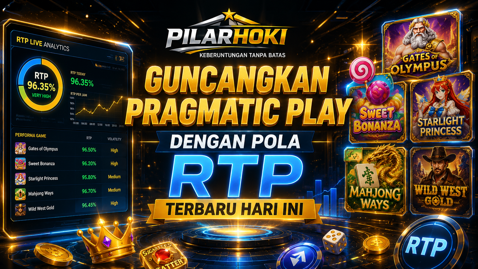 PILARHOKI | Guncangkan Pragmatic Play Dengan Pola RTP Terbaru Hari Ini